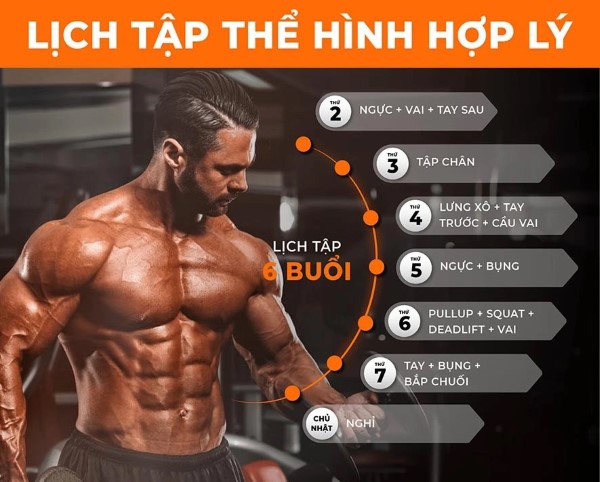 Lưu ý khi lên lịch tập gym 6 buổi 1 tuần cho nam