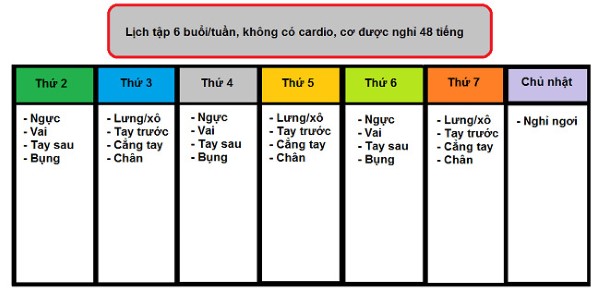 Lịch tập Gym 6 buổi 1 tuần cho nam tập thể hình lâu năm