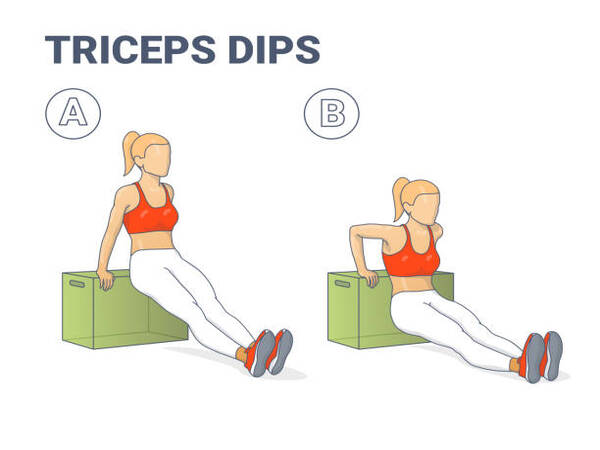 Bài tập Tricep Dips