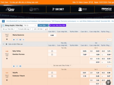 Tổng hợp các kèo cược bóng chuyền mới nhất