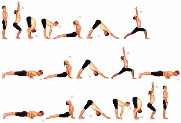 Tầm quan trọng của việc khởi động trước khi tập gym Tầm quan trọng của việc khởi động trước khi tập gym