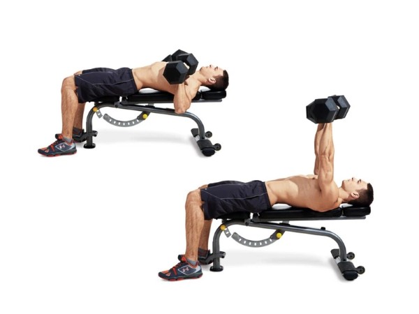 Các bài tập ngực nâng cao tại nhà Các bài tập ngực nâng cao tại nhà